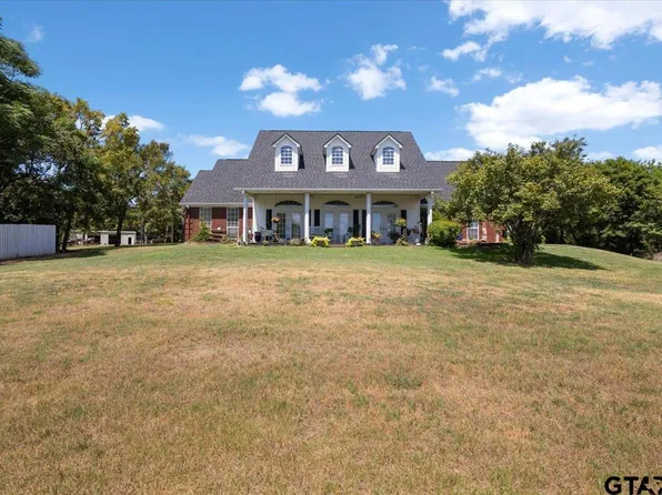 2096 County Road 3432, Bullard, TX 75757
