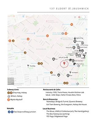 Sold by Compass | media 28