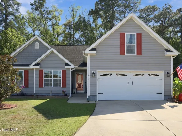 613 Rockland Drive, Greenville, NC 27858