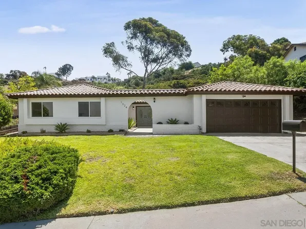 1324 Ridgeview Way, Bonita, CA 91902