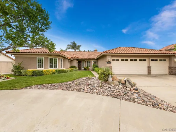 8873 Hunter Pass, Alpine, CA 91901