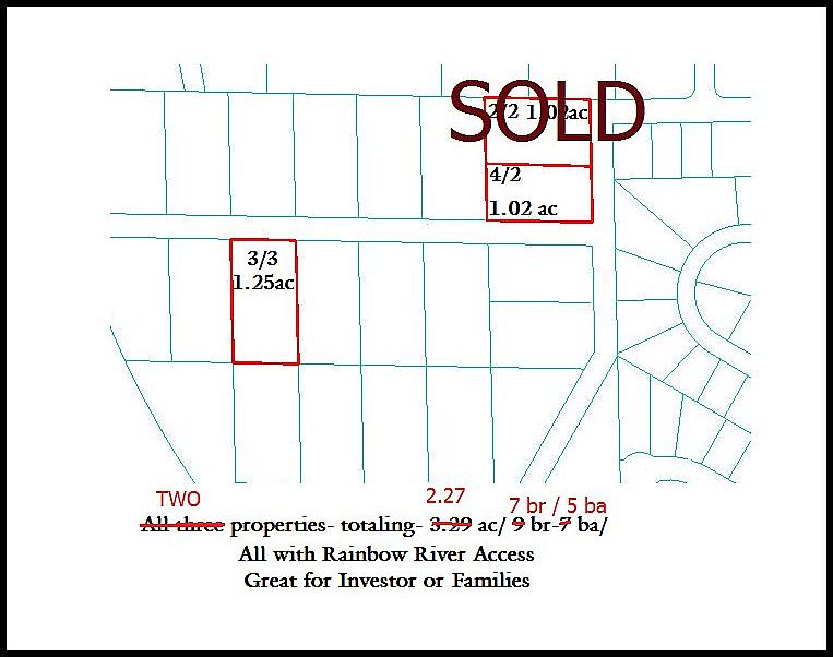 Property Info and More