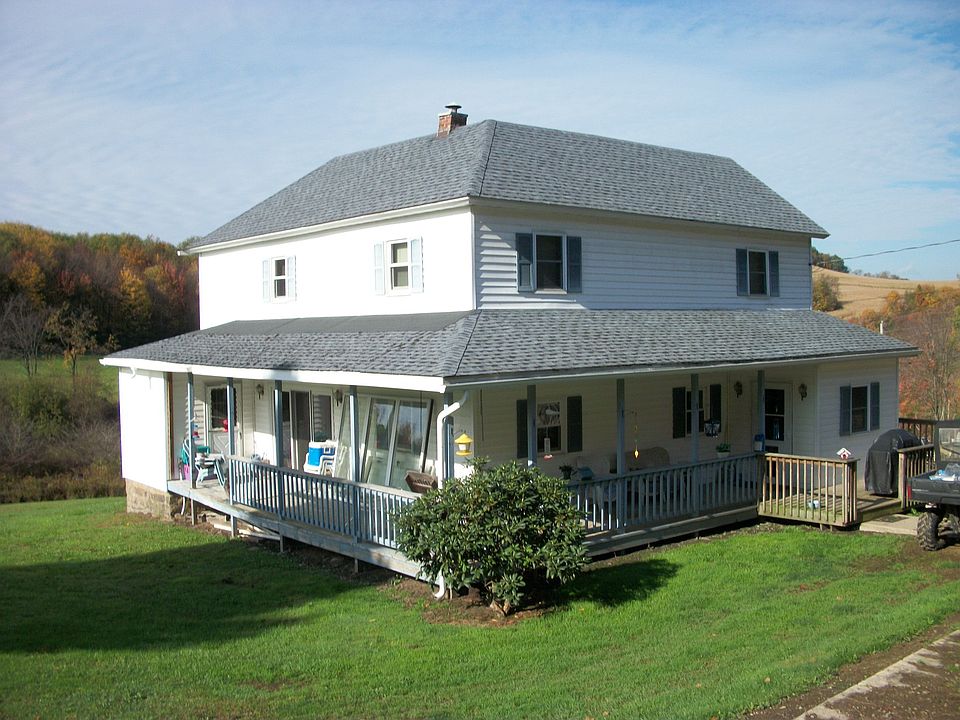 Other Side View