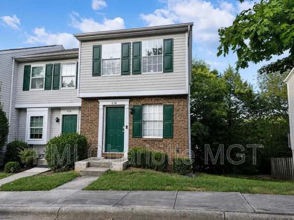 654 Lex Dr, Charlotte, NC 28262