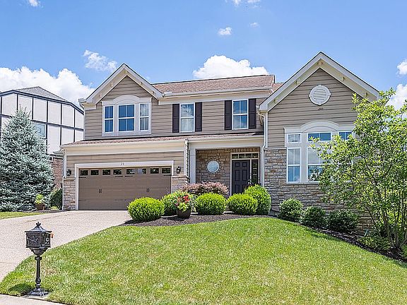 Desirable Neighborhood