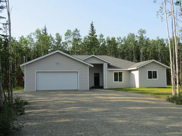 4411 Ginis Way, Delta Junction, AK 99737