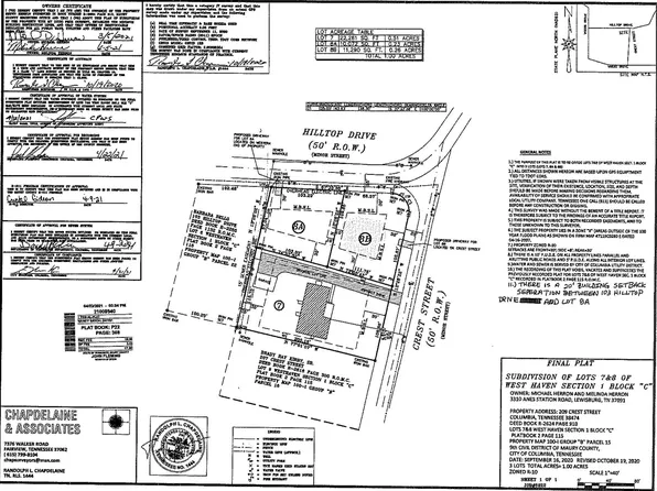 0 Hilltop Dr, Columbia, TN 38401