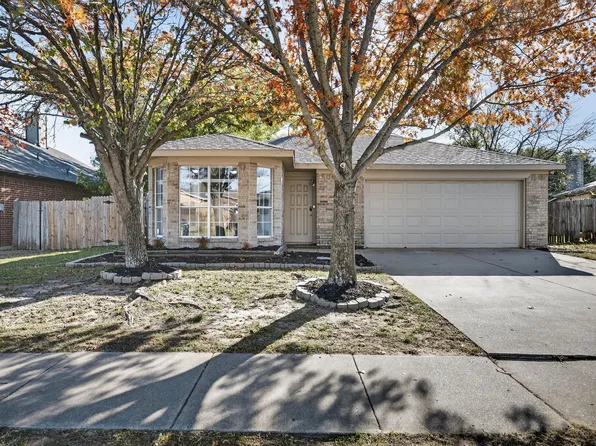 7328 Summerset Dr, Benbrook, TX 76126