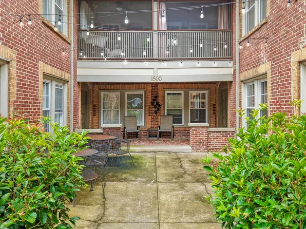 1500 33rd St S Unit 203, Birmingham, AL 35205