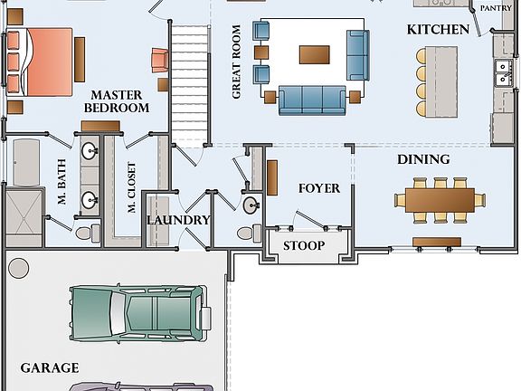 Property