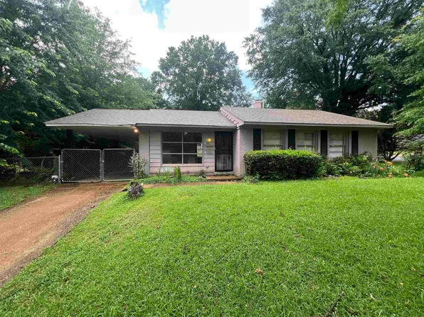 5088 Edenshire Ave, Memphis, TN 38117