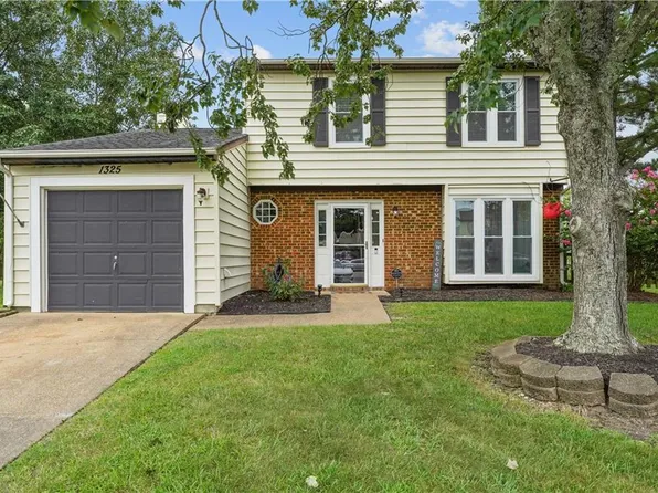 1325 Ettington Ln, Virginia Beach, VA 23464