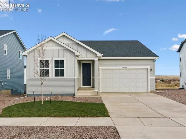 5033 Goodpaster Ct, Colorado Springs, CO 80925