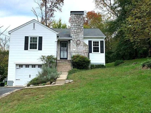 2504 S Haven Rd SE, Knoxville, TN 37920