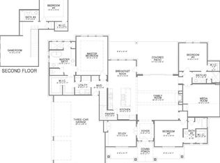 401 Wood Duck Dr, Sunnyvale, TX 75182