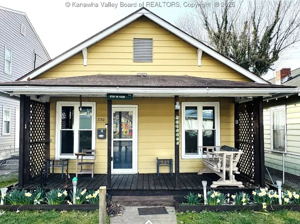 230 10th Ave, South Charleston, WV 25303