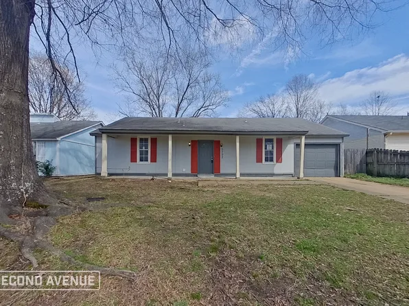 5792 Jardin Pl, Memphis, TN 38141