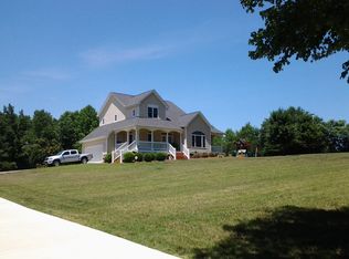 8275 Coldwater Rd, Stokesdale, NC 27357