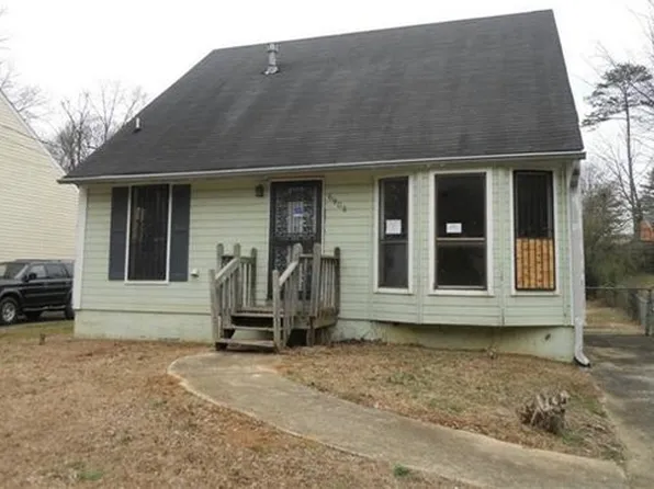 6908 Kimberly Ave, Birmingham, AL 35212