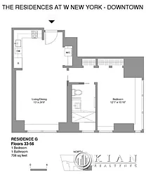 Rented by Kian Realty