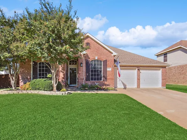 3012 Donner Lake Cir, Denton, TX 76210