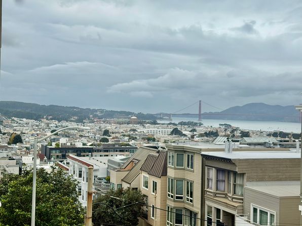 2265 Larkin St APT 8