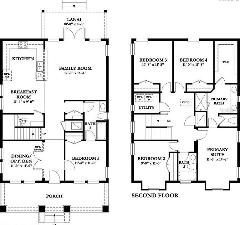 2nd image of 5308 N SUWANNE AVENUE