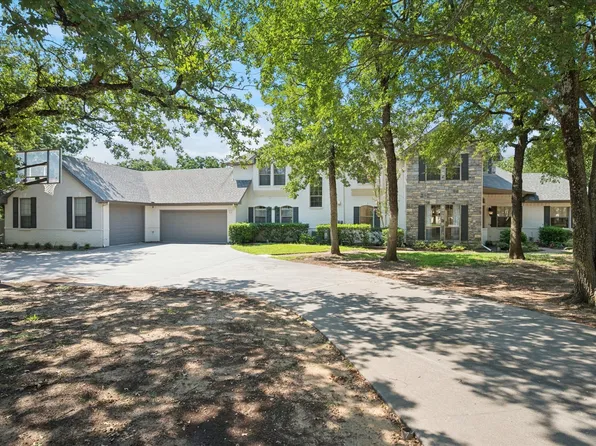 200 Mosswood Dr, Argyle, TX 76226