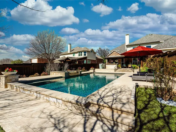 1911 Edgehill Dr, Allen, TX 75013