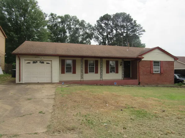4424 Deerland St, Memphis, TN 38109
