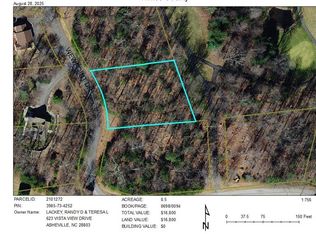 132 View Point Dr LOT 132, Traphill, NC 28685