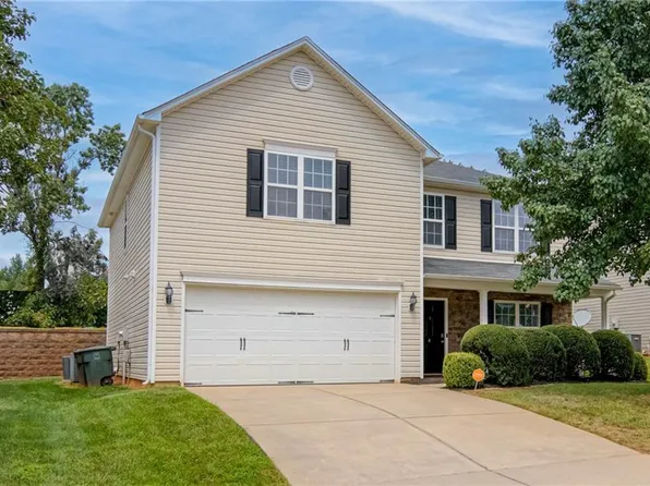 4 Silent Spring Ct, Greensboro, NC 27410