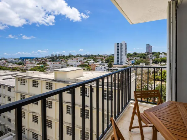 155 City Center Taft Suite 701, San Juan, PR 00901