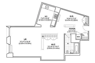 Rented by Diane Sacchetti Gordon, LREB