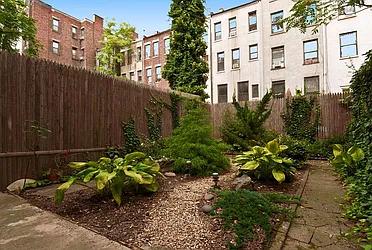 Rented by Owner