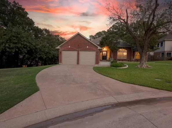 2413 Park Vw, Highland Village, TX 75077
