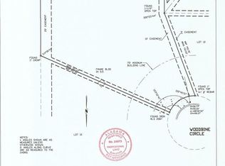 1785 Woodbine Dr #021.001, Vestavia Hills, AL 35216