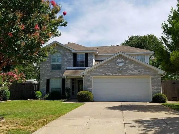 648 Oak View Ct