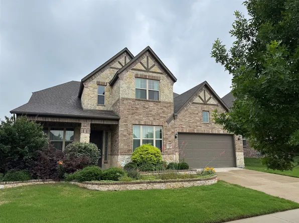 12407 Scottswood Rd, Frisco, TX 75035