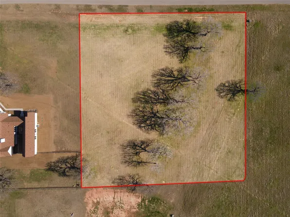 1027 Bluebonnet Dr, Weatherford, TX 76087