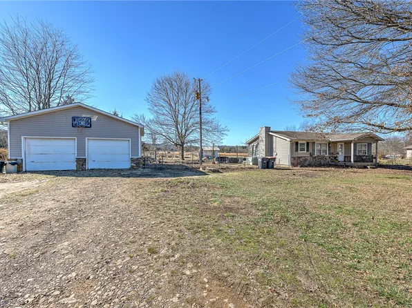 2135 Lacy Dr, Fayetteville, AR 72701