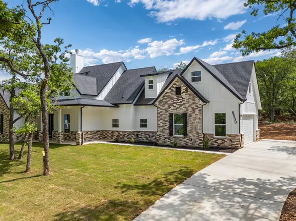 6500 County Road 1022, Joshua, TX 76058