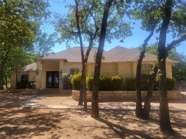 1031 Meadow Lark Ln, Weatherford, TX 76087