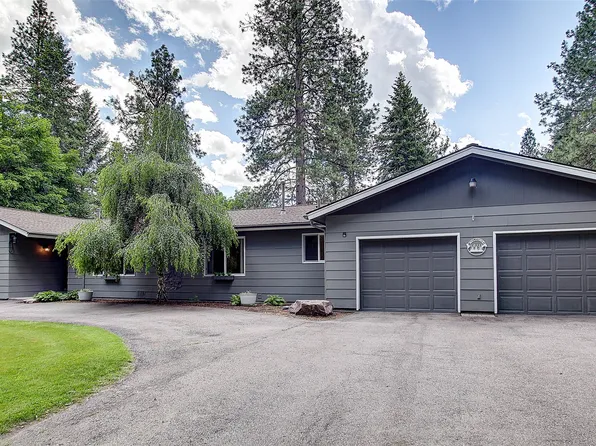 215 Hellgate Dr, Missoula, MT 59802