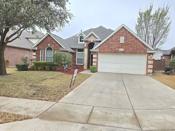 9729 Stripling Dr