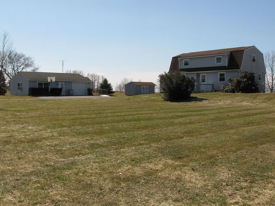 View from North