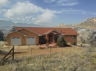 0 Eagle Rock Rd, Colorado Springs, CO 80918