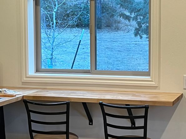 (undisclosed Address)