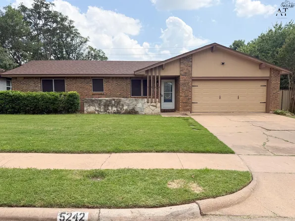 5242 Catskills Dr, Wichita Falls, TX 76310
