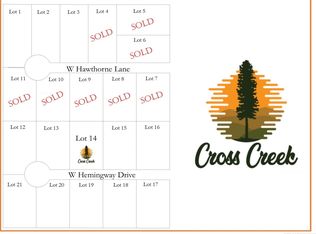 12940 W Hemingway Dr, Tahlequah, OK 74464